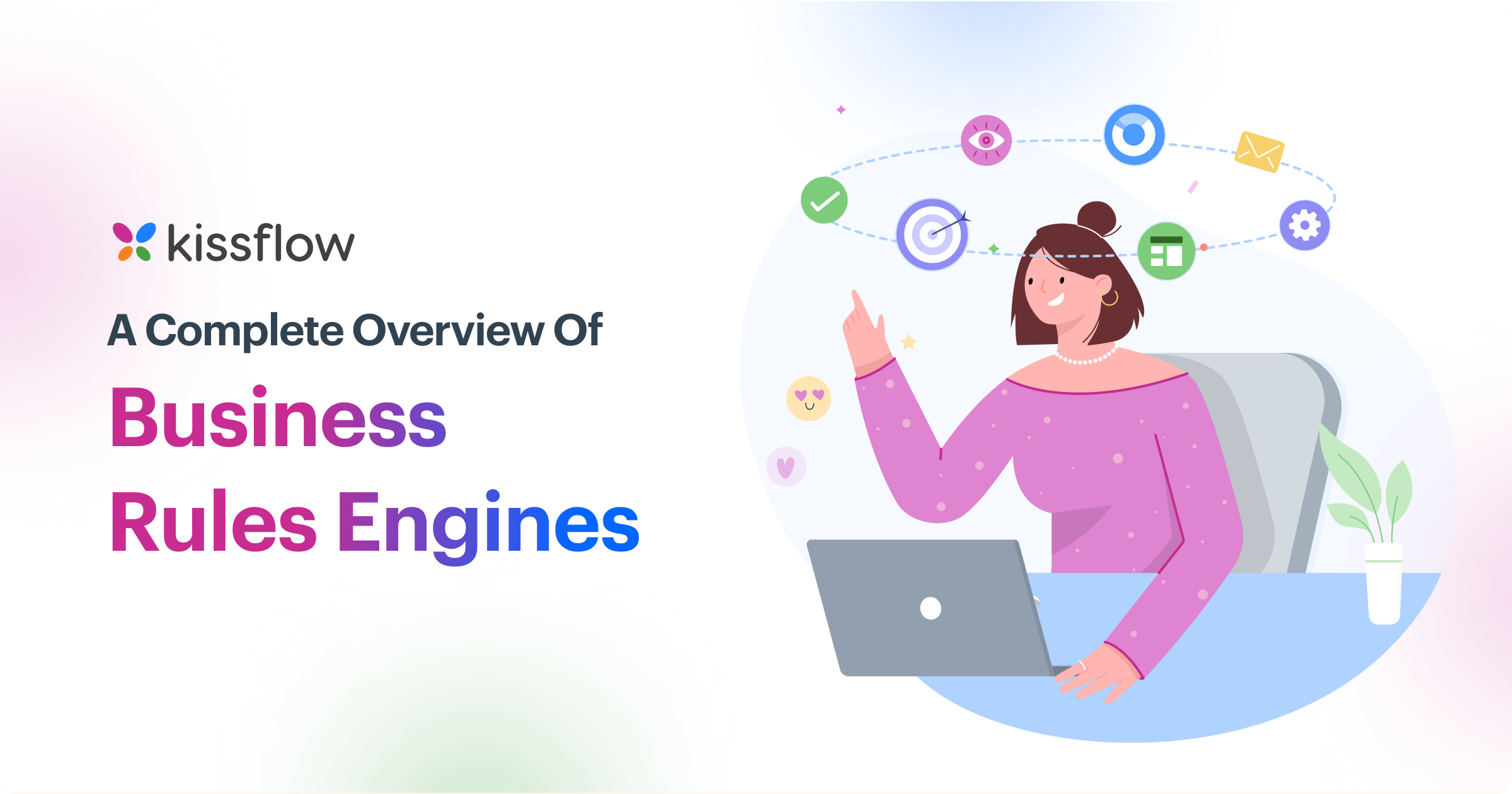 Business Rules Engine Example